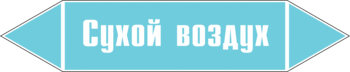 Маркировка трубопровода "сухой воздух" (пленка, 252х52 мм) - Маркировка трубопроводов - Маркировки трубопроводов "ВОЗДУХ" - Магазин охраны труда и техники безопасности stroiplakat.ru