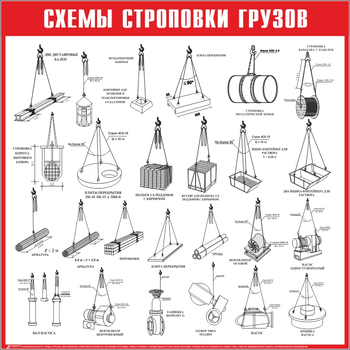 Схема строповки стр07 (800х800мм) - Охрана труда на строительных площадках - Схемы строповки и складирования грузов - Магазин охраны труда и техники безопасности stroiplakat.ru